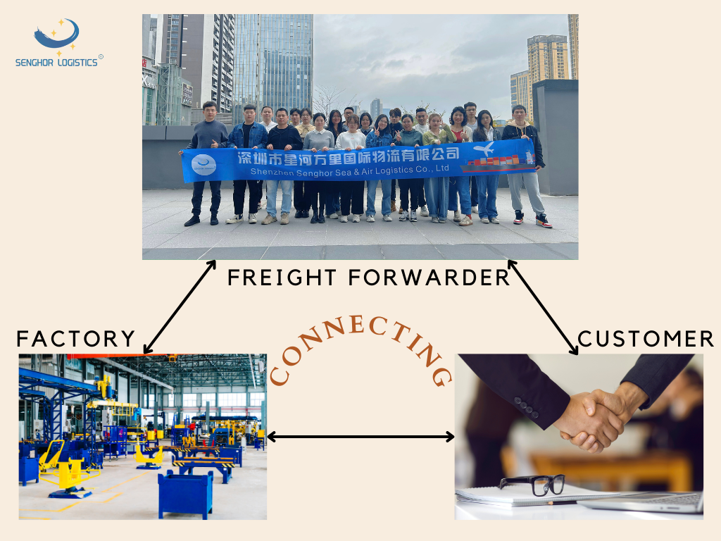 1senghor logistics connects factory and customer