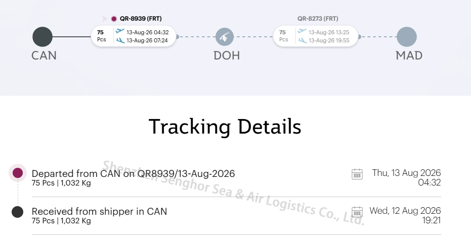 air-freight-tracking-from-china-to-spain