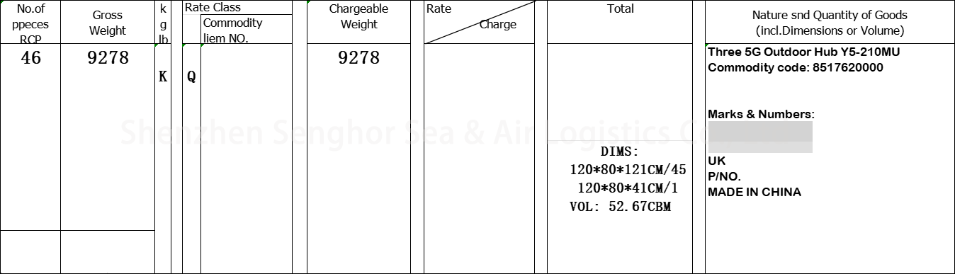 چارتر هوایی-تدارکاتی-سنگور-از-چین-به-لیورپول-انگلستان