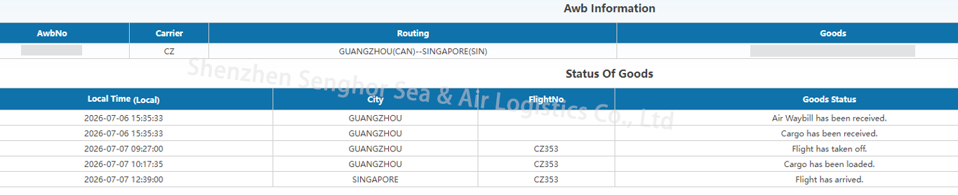 senghor-logistics-air-freight-route