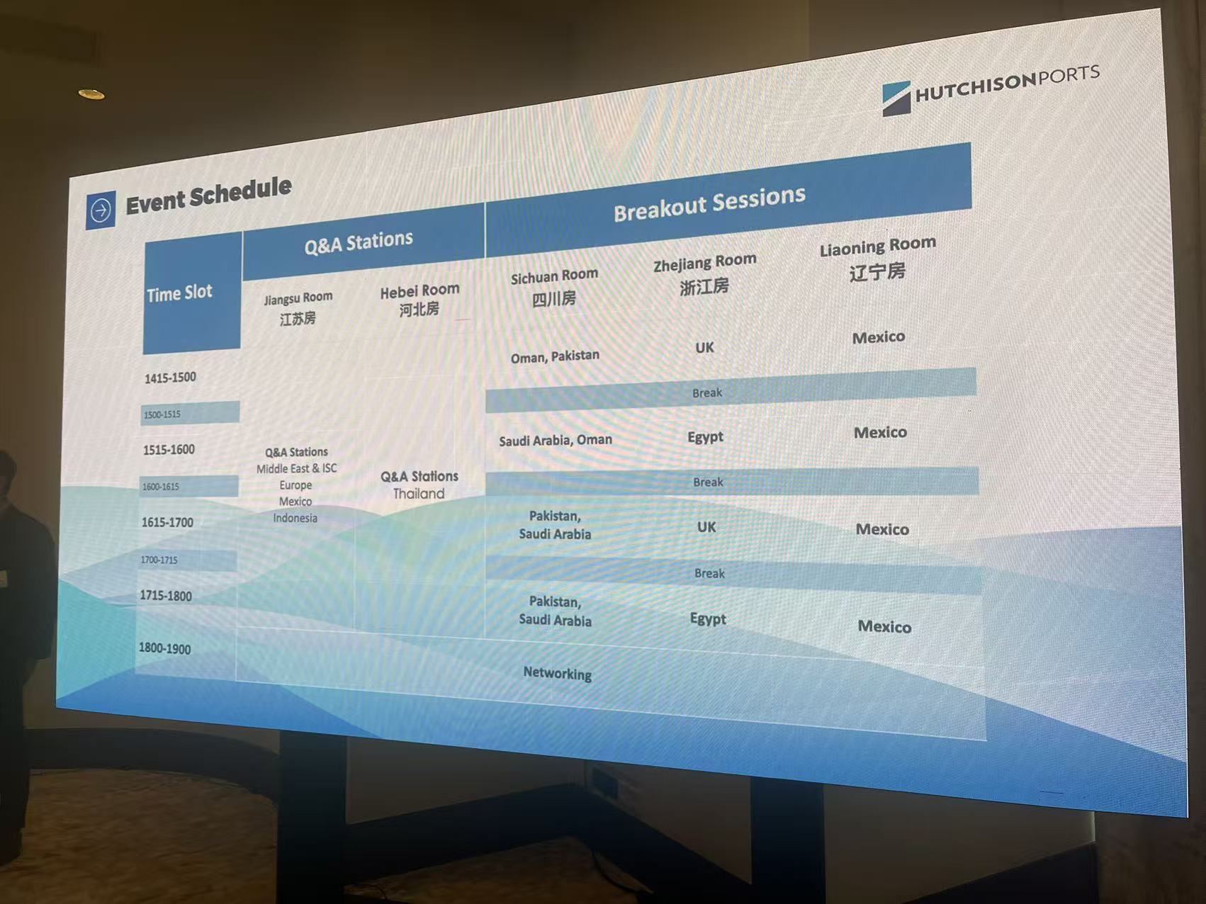 senghor-logistics-in-hutchison-ports-network-summit
