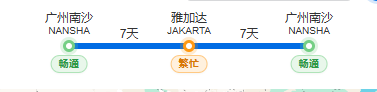 ukuthunyelwa-kusuka-e-guangzhou-kuya-e-indonesia