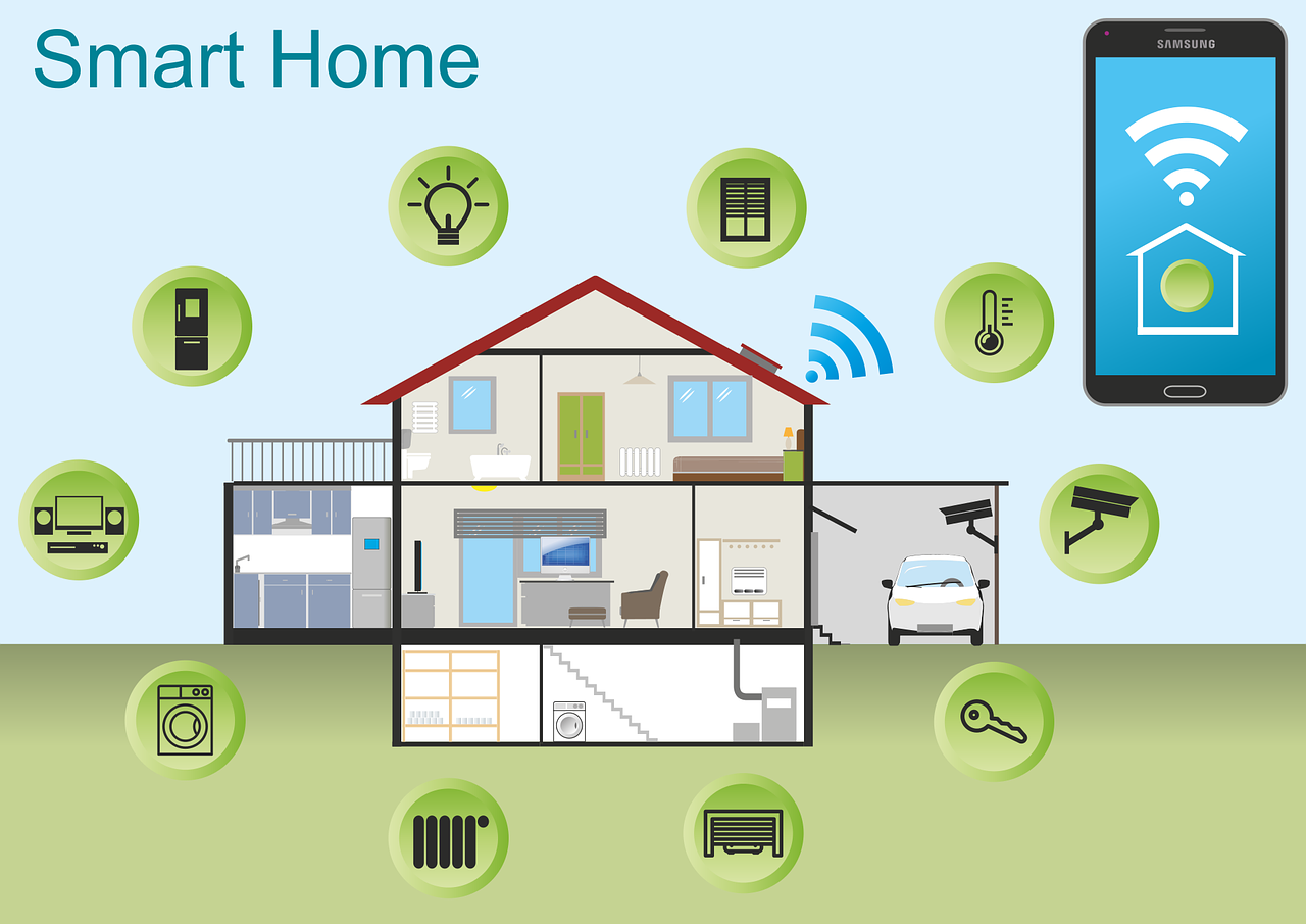 smart-home-senghor logistics tefello ea ho tsamaisa thepa