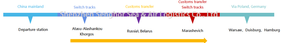 train-freight-from-china-europe